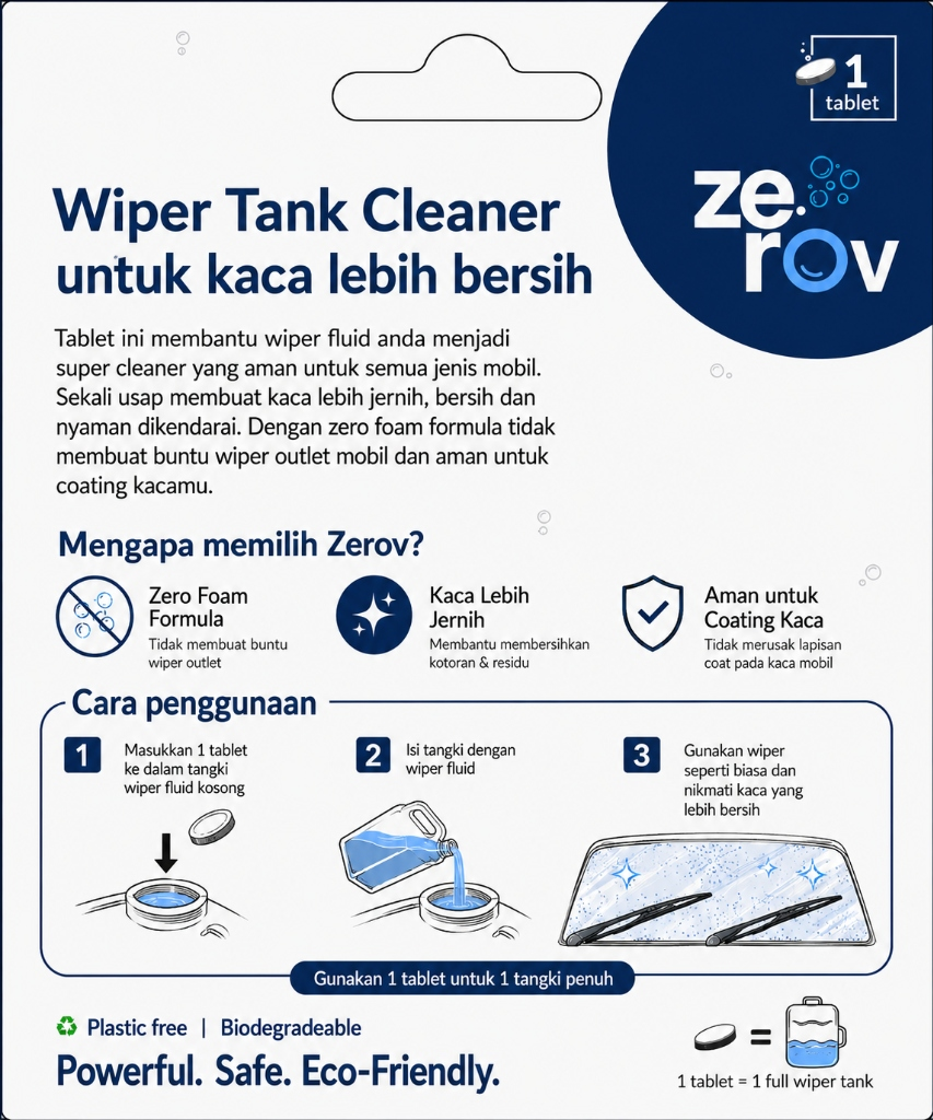 Tampilan Belakang